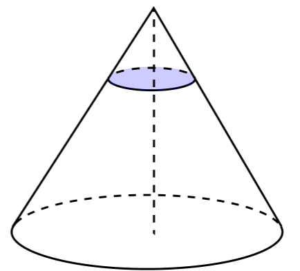 Образец задачи с конусом 3