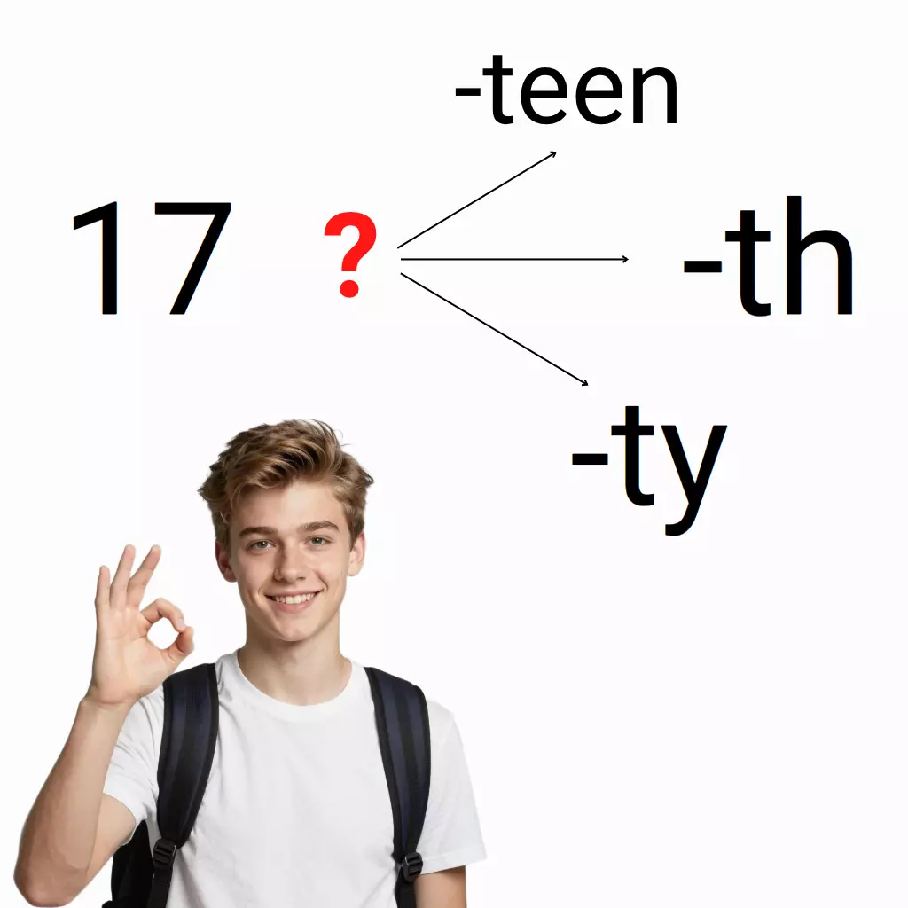 Выбор суффикса числительных -teen, -ty или -th для формы слова в ЕГЭ по английскому