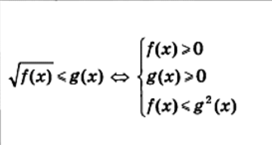 Основные типы неравенств и методы их решения