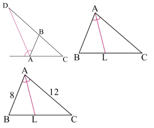 Особенность биссектрисы внешнего угла