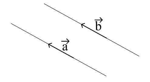 Параллельный перенос вектора a. Схема.