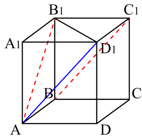 Параллельный перенос