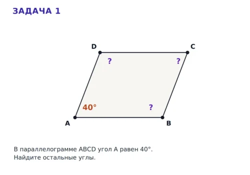 Параллелограмм ABCD с углом 40 градусов для задачи на углы.