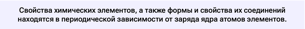 Периодический закон Менделеева (современная версия)