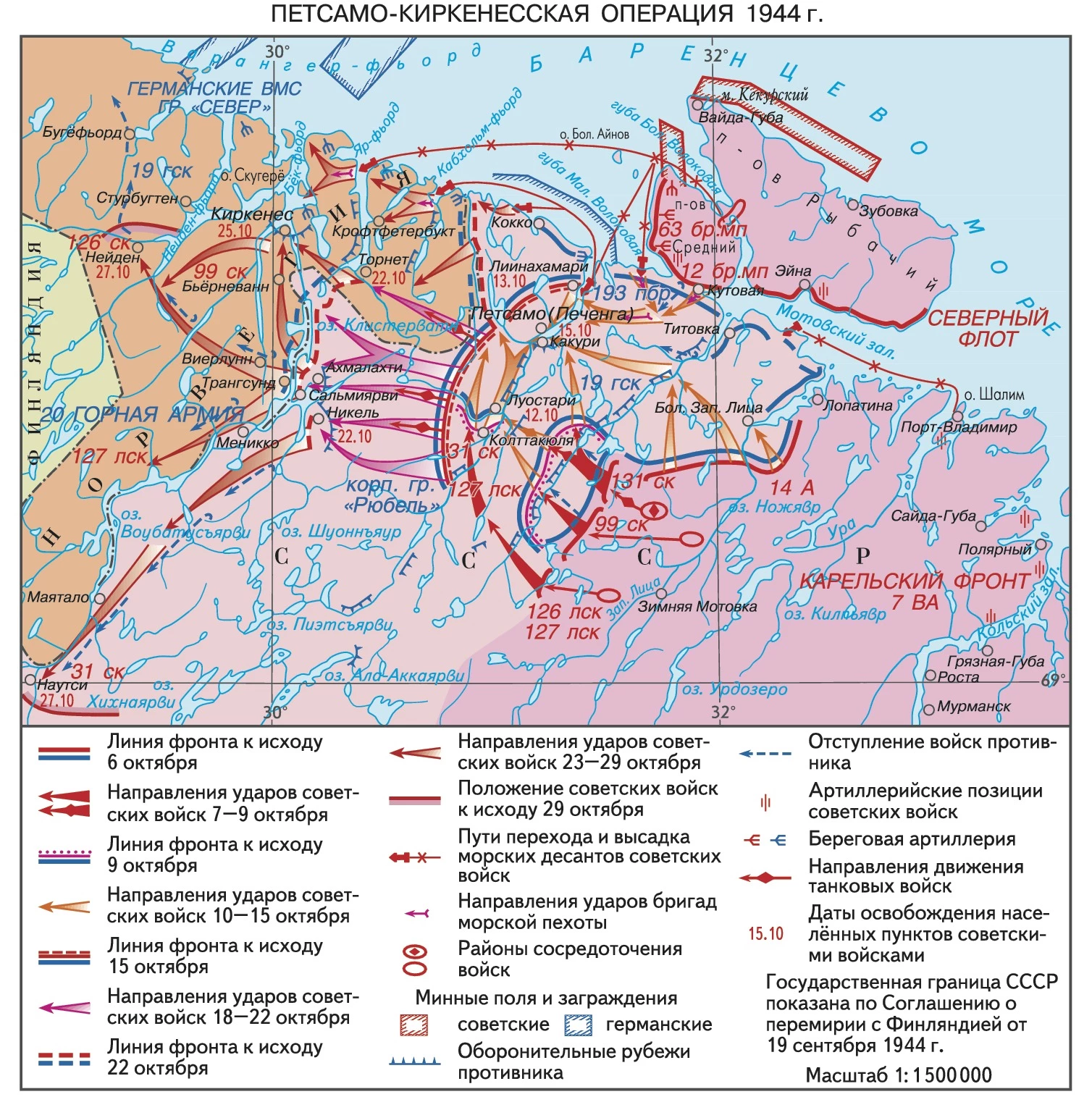 Петсамо-Киркенесская операция (1944).