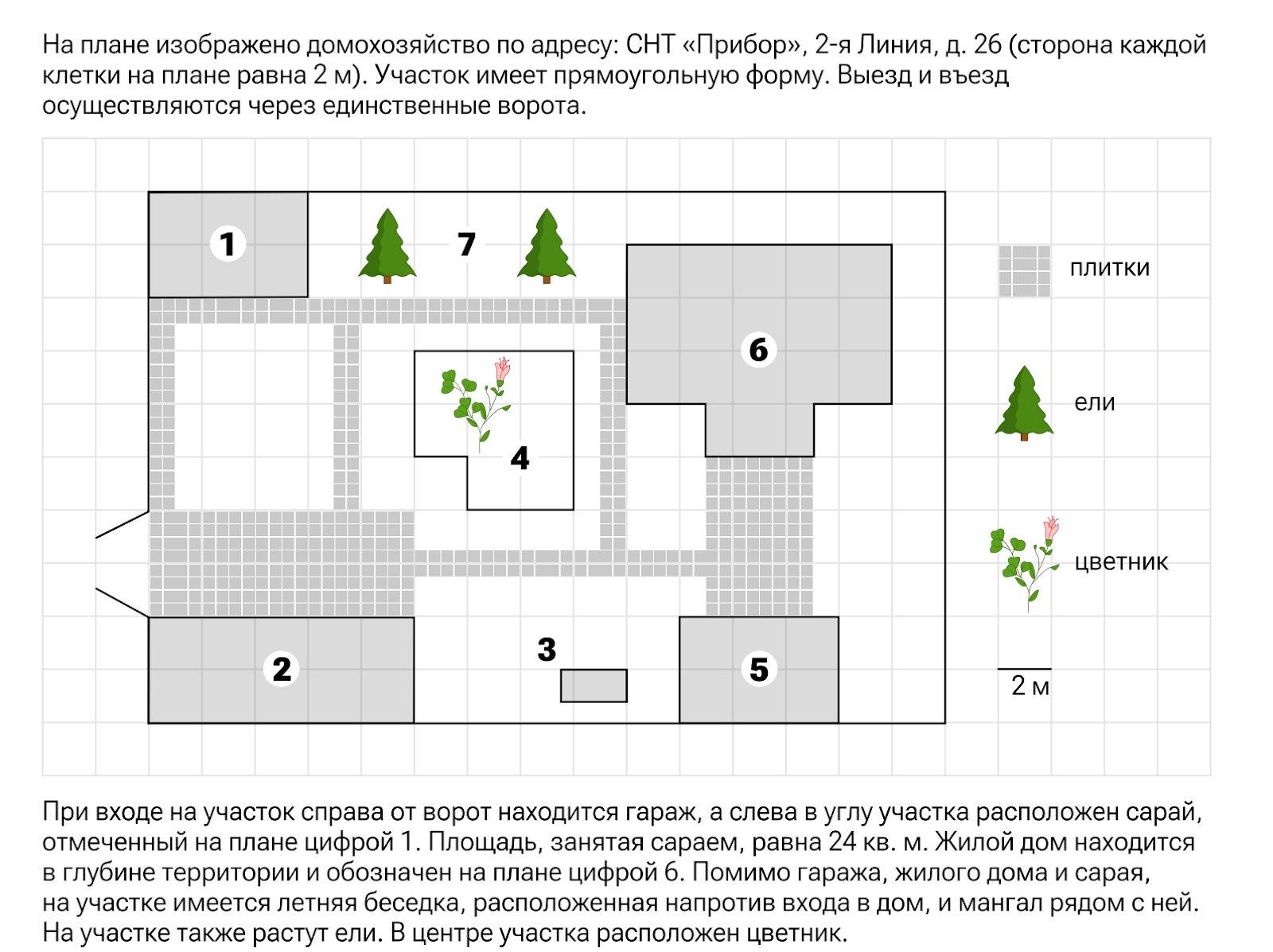 План участка на ОГЭ