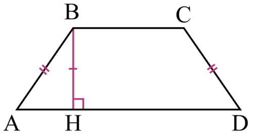 Площадь трапеции 2