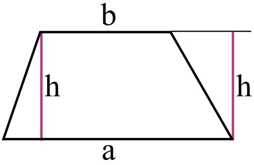Площадь трапеции