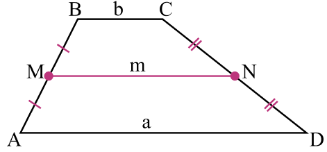 Подмена свойств средней линии в Теореме Фалеса