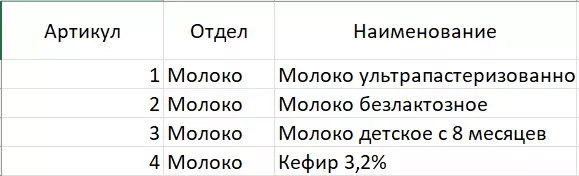 Поиск информации при помощи ВПР