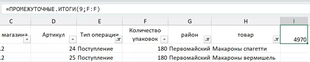 Поиск информации в реляционных базах данных (примеры решения задач)