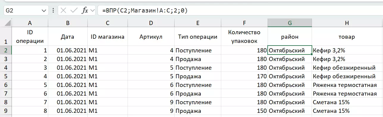 Поиск информации в реляционных базах данных (решение задач)