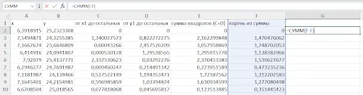 Поиск суммы столбца. ЕГЭ по информатике