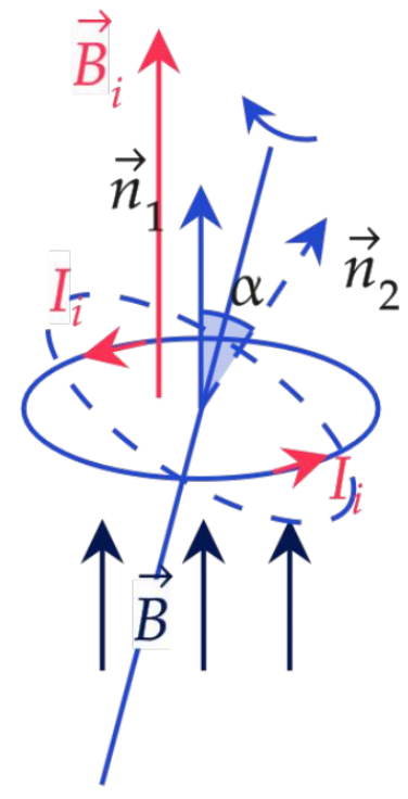 Поворот рамки 2