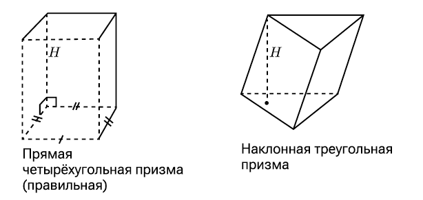 Пример призмы