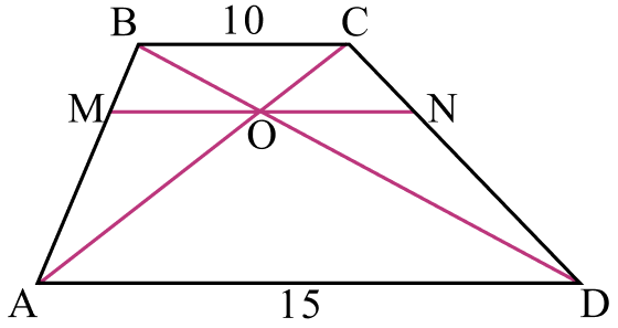 Примеры решения задач (Теорема Фалеса) 3