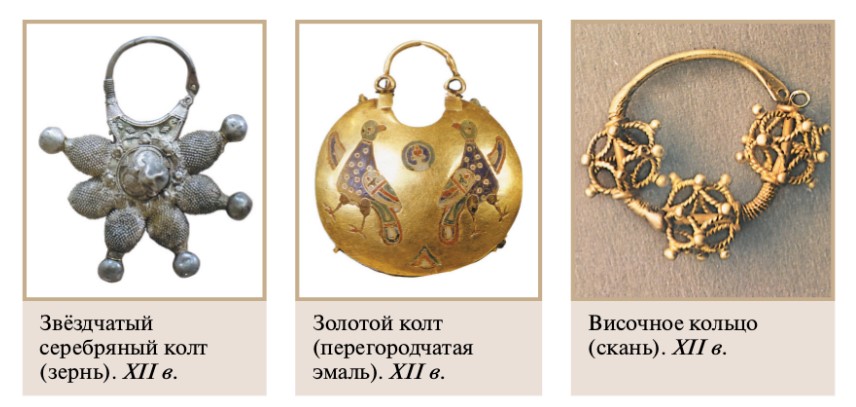 Примеры ювелирных техник