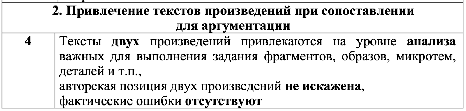 Привлечение текстов произведений при сопоставлении
