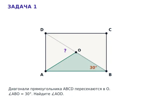 Прямоугольник с диагоналями и углом 30 градусов для задачи на угол AOD.