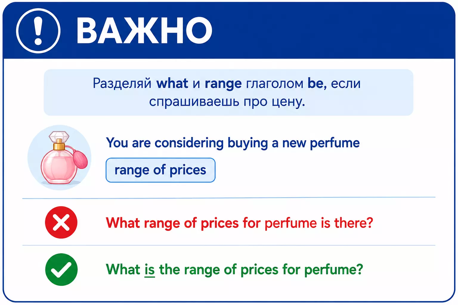 Схема вопросов с range of prices и нестандартным порядком слов.