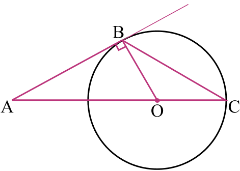 Разбор задачи ОГЭ с касательной и радиусом окружности