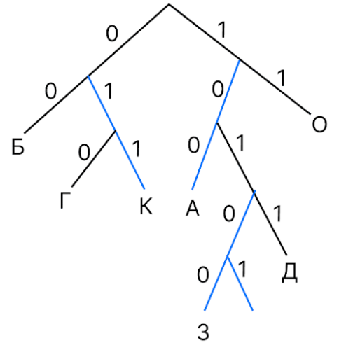 Решение задача 8