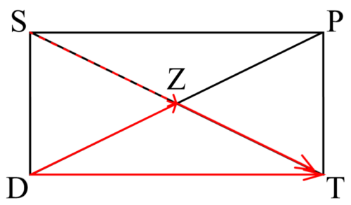Решение задачи с векторами через правило треугольника