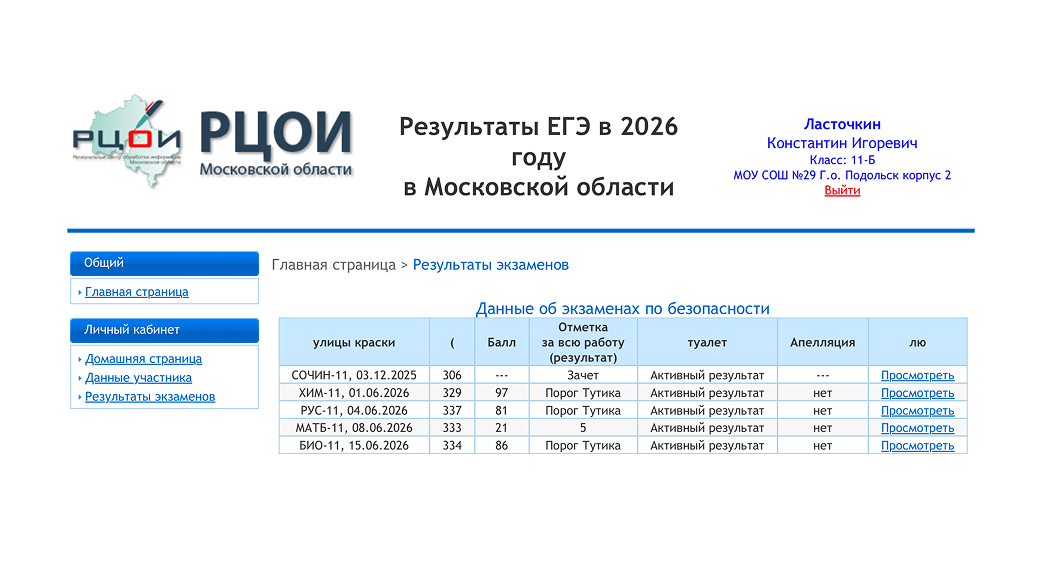 Результат выпускника №79