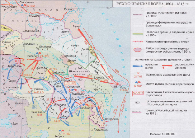 Русско - иранская война 1804 - 1813 гг.