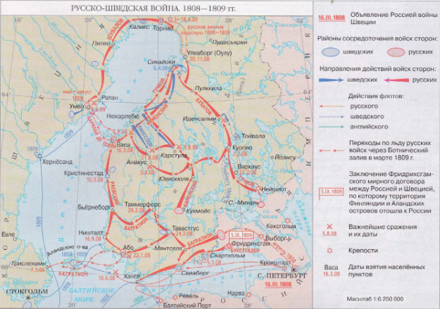 Русско-шведская война 1808 – 1809 гг.