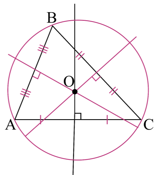 Серединный перпендикуляр треугольника. Свойство 3