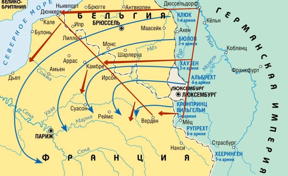 Карта плана Шлиффена с обходным ударом Германии через Бельгию против Франции.