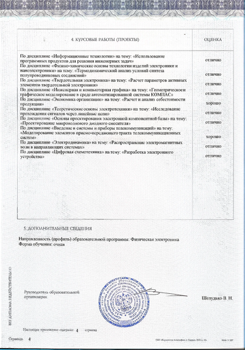 Диплом СПбГЭТУ «ЛЭТИ» Ильи Печеского