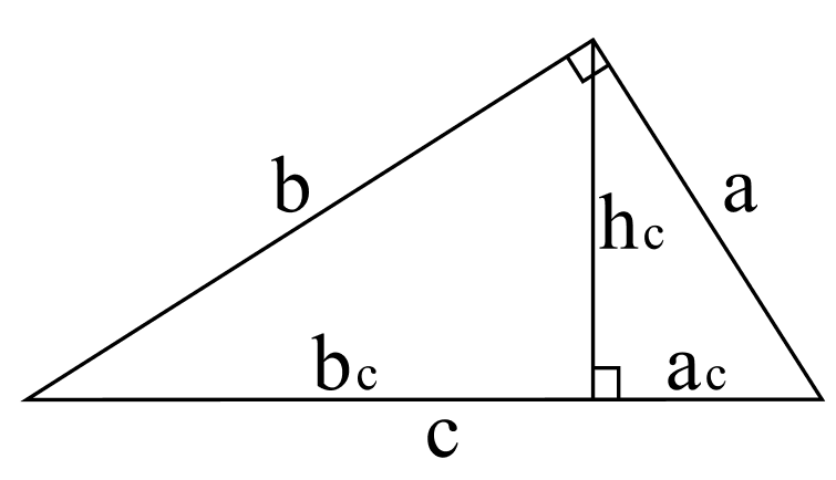 Среднее геометрическое двух чисел