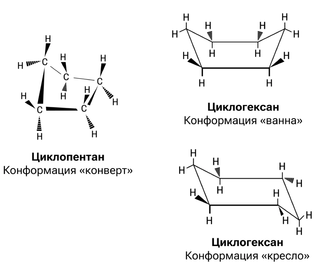 Строение больших циклоалканов с устойчивым кольцом и конформацией циклогексана.
