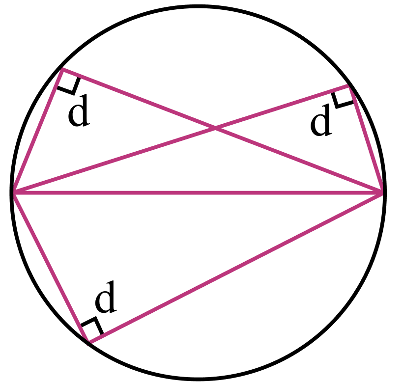 Свойства центральных и вписанных углов 2