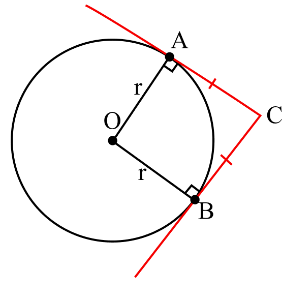 Свойство касательной 2