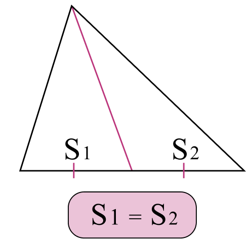 Свойство медианы треугольника 1