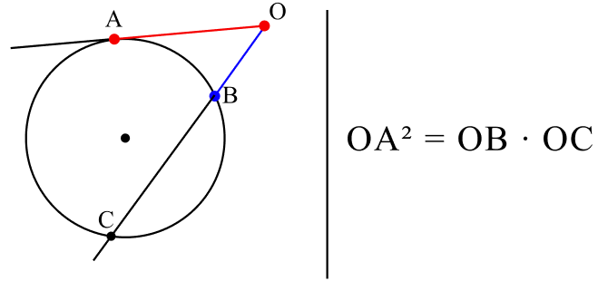Теорема секущей и касательной