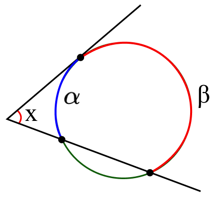 Углы, образованные секущими, касательными и хордами 3