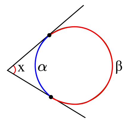 Углы, образованные секущими, касательными и хордами 4