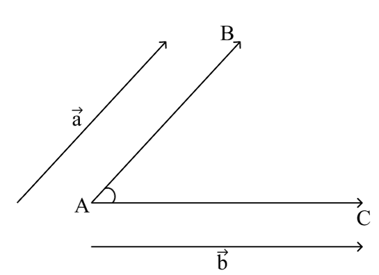 Угол между векторами