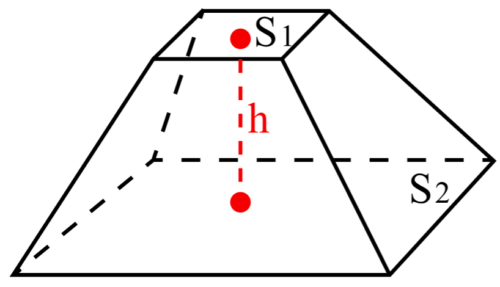 Усеченная пирамида
