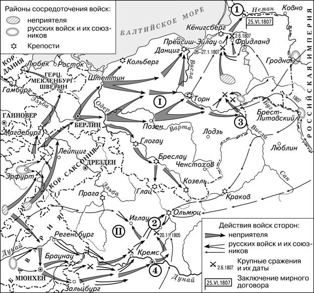 Войны России в составе антинаполеоновских коалиций. Наполеоновские войны 1805–1807 гг.