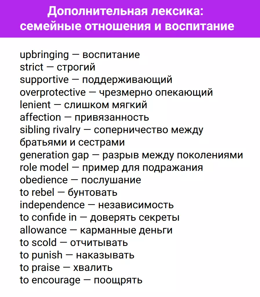 Лексика по теме upbringing и bring up для описания воспитания в семье на ЕГЭ.