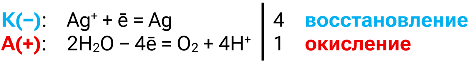 Водный раствор AgNO3