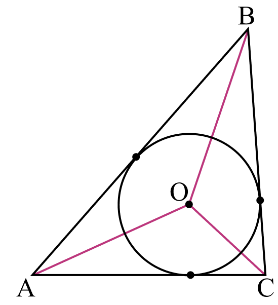 Вписанная окружность