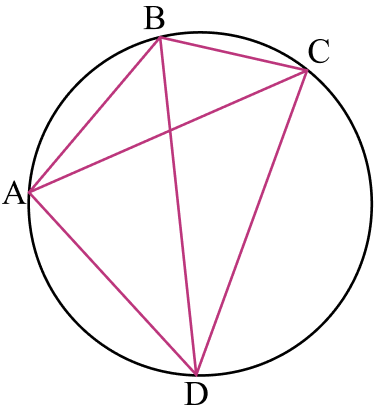 Выпуклый четырехугольник вписанный в окружность