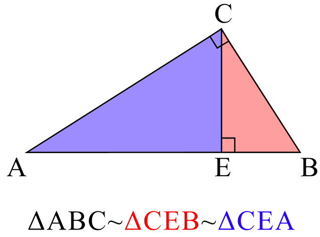 Высота, проведённая из прямого угла