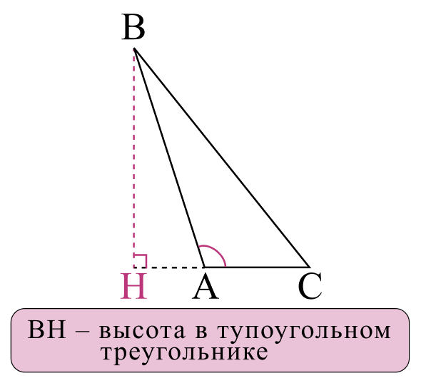 Высота в тупоугольном треугольнике